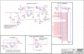 基于TI AM3517 MCU的應用產品開發方案——網絡與信息安全軟件開發